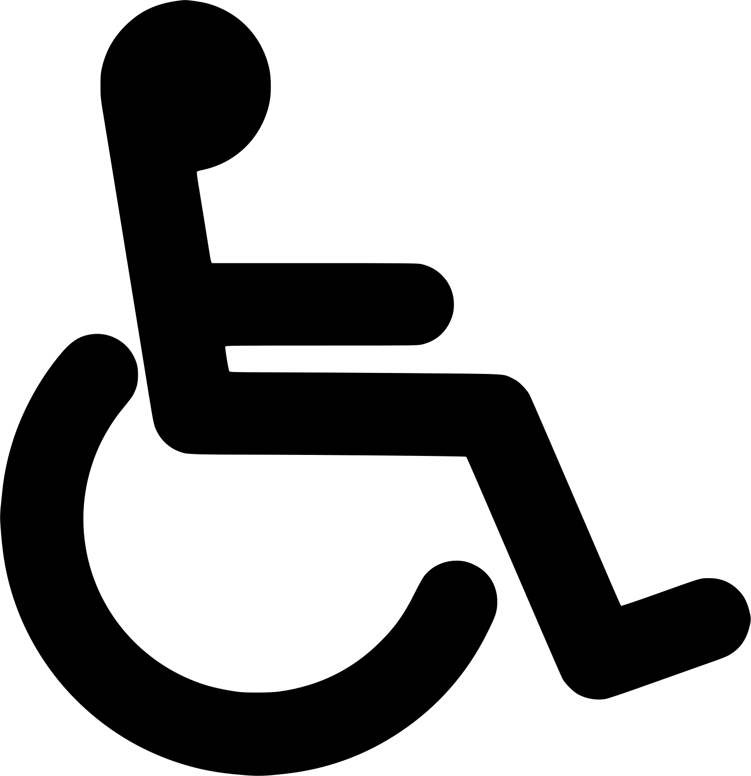 Ligipääsetavus