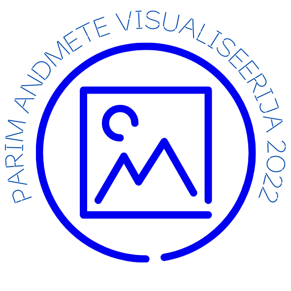 Parima andmete visualiseeria tunnustuse märgis 2022