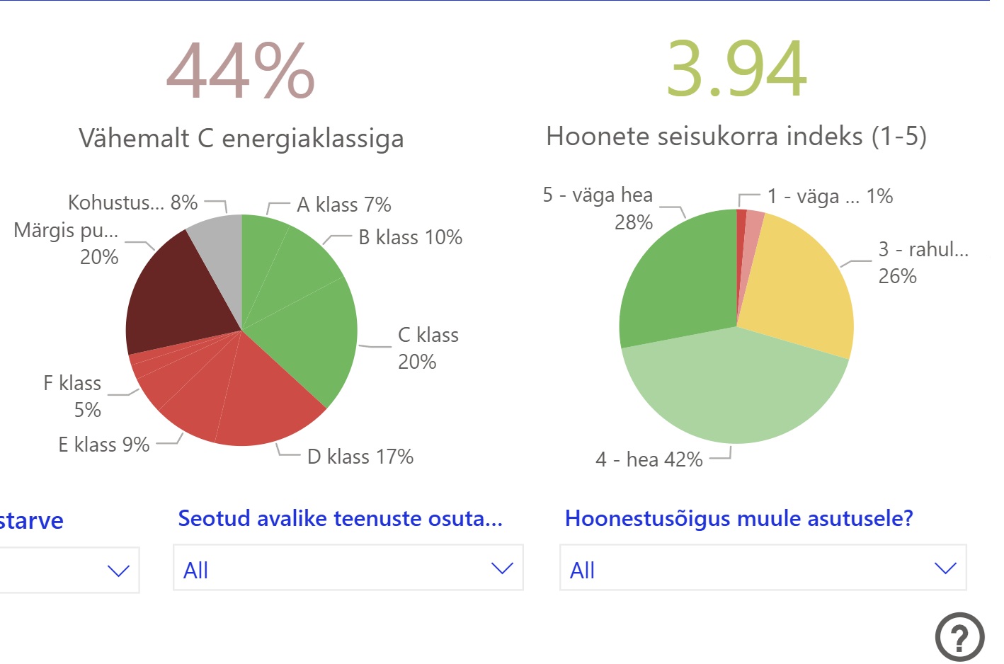 Kinnisvara töölaud