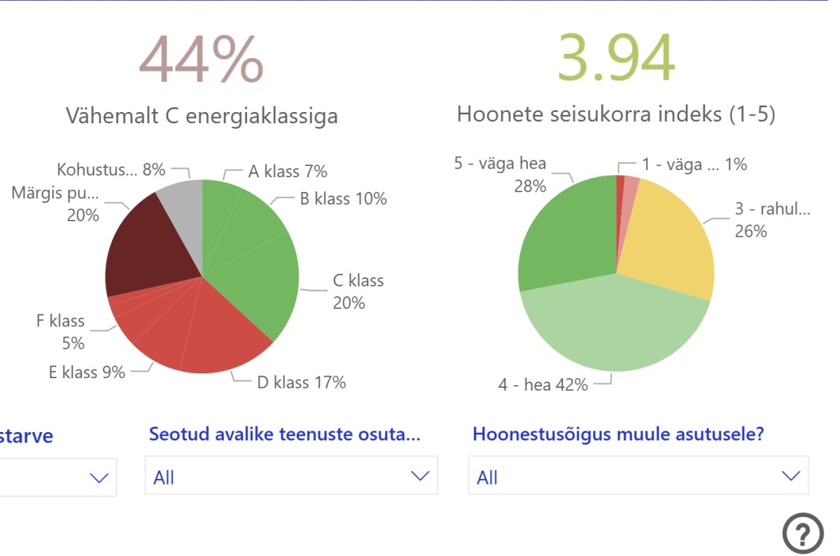Kinnisvara töölaud